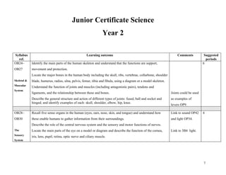 Syllabus schemeofworkscienceaug2010