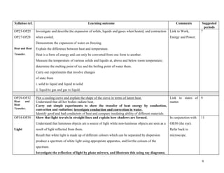 Syllabus schemeofworkscienceaug2010