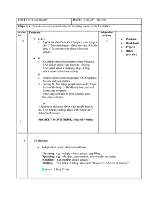 UNIT : 8 Fit and Healthy DATE: April 25th
- May 6th
Objective: To write an article related to health including modal verbs for abilities
In-class
hrs.
8
1
Contents:
 L & V:
1. A podcast about how the Olympics can change a
city. 2.Two monologues about exercise. 3.At the
gym. 4. A conversation about a free time
activity.
 R:
1. An article about Paralympian Jonnie Peacock.
2.An article about High Intensity Training.
3.An email about a company blog; A blog
article about a free-time activity.
S:
1. Famous sport events and people; The Olympics;
Present and past abilities.
2. Getting fit; The things people have to do; Yoga;
Parts of the body. 3. Health and how you feel;
Expressing sympathy
4Free-time activities in your country; your
free-time activities.
W:
1.Sentences and notes about what people have to
do. 2.An article; Linking ideas with “however”;
Adverbs of manner.
PROJECT MONITORING ( May 02nd
-06th)
Independent
work/hrs.
8
 Platform
 Workbook
 Project
 Other
activities
4 Evaluation:
 Independent work: platform/workbook
Listening: e.g. multiple choice quizzes, gap filling,
Speaking: e.g. role plays, presentations, videos/audio recording
Reading: e.g. multiple choice quizzes
Writing: “An article; Linking ideas with “however”; Adverbs of manner”
Unit test 2 May 5th
-6th
 