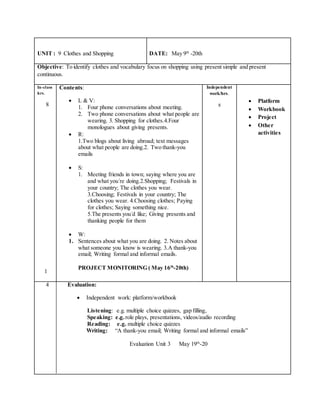 UNIT : 9 Clothes and Shopping DATE: May 9th
-20th
Objective: To identify clothes and vocabulary focus on shopping using present simple and present
continuous.
In-class
hrs.
8
1
Contents:
 L & V:
1. Four phone conversations about meeting.
2. Two phone conversations about what people are
wearing. 3. Shopping for clothes.4.Four
monologues about giving presents.
 R:
1.Two blogs about living abroad; text messages
about what people are doing.2. Two thank-you
emails
 S:
1. Meeting friends in town; saying where you are
and what you´re doing.2.Shopping; Festivals in
your country; The clothes you wear.
3.Choosing; Festivals in your country; The
clothes you wear. 4.Choosing clothes; Paying
for clothes; Saying something nice.
5.The presents you´d like; Giving presents and
thanking people for them
 W:
1. Sentences about what you are doing. 2. Notes about
what someone you know is wearing. 3.A thank-you
email; Writing formal and informal emails.
PROJECT MONITORING ( May 16th
-20th)
Independent
work/hrs.
8
 Platform
 Workbook
 Project
 Other
activities
4 Evaluation:
 Independent work: platform/workbook
Listening: e.g. multiple choice quizzes, gap filling,
Speaking: e.g. role plays, presentations, videos/audio recording
Reading: e.g. multiple choice quizzes
Writing: “A thank-you email; Writing formal and informal emails”
Evaluation Unit 3 May 19th
-20
 