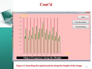 Cont’d
11
Figure 8. Searching the optimal points along the height of the image
 