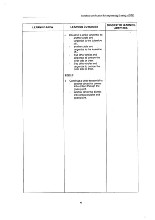 Syllabus Specifications Enginering Drawing