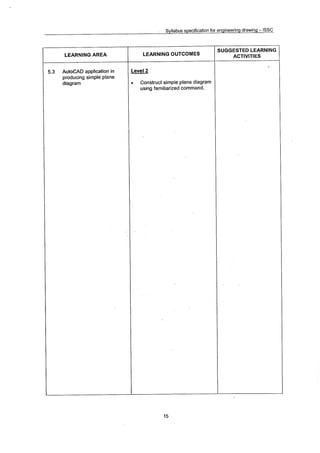 Syllabus Specifications Enginering Drawing