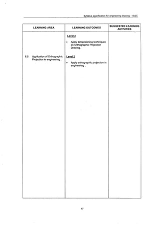 Syllabus Specifications Enginering Drawing