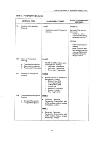 Syllabus Specifications Enginering Drawing