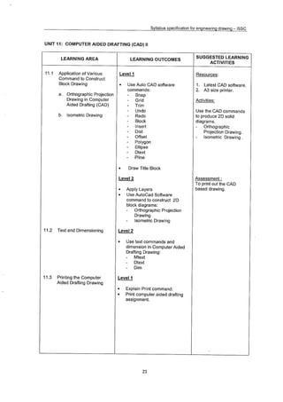 Syllabus Specifications Enginering Drawing