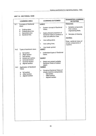 Syllabus Specifications Enginering Drawing