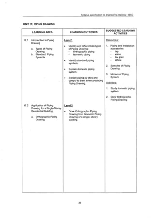 Syllabus Specifications Enginering Drawing