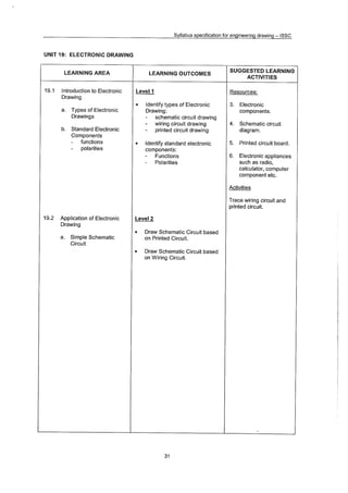 Syllabus Specifications Enginering Drawing