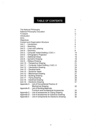 Syllabus Specifications Enginering Drawing