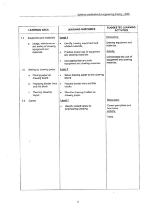 Syllabus Specifications Enginering Drawing