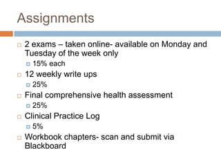 Assignments


2 exams – taken online- available on Monday and
Tuesday of the week only




12 weekly write ups




25%

Clinical Practice Log




25%

Final comprehensive health assessment




15% each

5%

Workbook chapters- scan and submit via
Blackboard

 