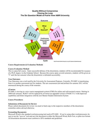 Quality Without Compromise
                                   Closing the Loop
                 The Six Question Model at Prairie View A&M University

                                                 Outcome


                                                  What
                             l ts                   Is
                          esu




                                                                            s
                                                 Desired?




                                                                         gie
                                                                 Ma pen?
                        R




                                                                     rate
                                                                Ho ke it
                                 Did t
                     of




                                                                      o
                                    a
                                 Wh




                                                                  wt

                                                                    p
                                  u
                      e




                                                                  St
                                                                 Ha
                                 ?
                                Yo
                   Us




                               Do

                                                  Continuous
                                                 Improvement
                                                    Circle
                                        Th ts?



                                                    (CIC)




                                                                          ?
                                                                         w


                                                                     sed
                                            l




                                                                       ll
                                                                     Ho
                                         su
                                      We e




                                                               As It be
                                                                    Wi
                                     W h re
                                        at



                                      Re




                                                                 ses

                                                                                  ans
                                 s
                             ult




                                                   When




                                                                                Me
                           es




                                                   Will it
                          R




                                                    Be
                                                 Assessed?

                                                    Cycle        Dana/Thomas-Smith/Closing the Loop Six Question Model/landscape



Course Requirements & Evaluation Methods

Course Evaluation Method:
This is a pass/fail course. Upon successful defense of the dissertation, students will be recommended for issuance
of a Ph.D. degree via the Graduate School. Because this course spans several semesters, students will be given an
“I” until the last semester when the dissertation is defended successfully.

True Outcomes
True Outcomes was a tool used by the University for Assessment Purposes. Currently, PVAMU is transitioning
from it to another assessment tool for students. The new assessment tool and artifacts for summer 2011 will be
announced during the course of the semester.

eCourses
PVAMU is moving to a new course management system (CMS) for online and web-assisted courses. Starting in
2008 Fall semester, WebCT will be replaced by eCourses-an upgraded version of WebCT 4.1 with improved
capabilities and better integration with the new Banner Student Information System

Course Procedures

Submission of Documents for Review
Please submit documents for review via email or hard copy to the respective members of the dissertation
committee unless advised otherwise.

Formatting Documents:
Microsoft Word is the standard word processing tool used at PVAMU. If you’re using other word processors, be
sure to use the “save as” tool and save the document in either the Microsoft Word, Rich-Text, or plain text format.
All dissertation documents must conform to APA standards and guidelines
 