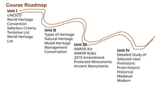 Unit I
UNESCO
World Heritage
Convention
Selection Criteria
Tentative List
World Heritage
List
Unit III
AMASR Act
AMASR Rules
2010 Amendment
Protected Monuments
Ancient Monuments
Unit IV
Detailed Study of
Selected sites:
Prehistoric
Proto-historic
Historical
Medieval
Modern
Unit II
Types of Heritage
Natural Heritage
Mixed Heritage
Management
Conservation
Course Roadmap
 