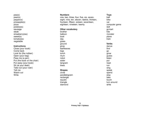 9
Primary Year 1 Syllabus
pea(s)
pear(s)
pepper(s)
pineapple(s)
pizza
potato(es)
sausage
steak
strawberry(ies)
sweet(s)
tomato(es)
vegetable
Instructions
Close (your book)
Come back
Look for (the rubber)
Open (your bag)
Pass me (a pen)
Put (the book on the chair)
Put away (your book)
Sit (at your desk)
Take out (your ruler)
Tell me
Watch out
Write
Numbers
one, two, three, four, five, six, seven,
eight, nine, ten, eleven, twelve, thirteen,
fourteen, fifteen, sixteen, seventeen,
eighteen, nineteen, twenty
Other vocabulary
brother
balloon
boat
day
grass
ground
grow
leaf/leaves
logs
lunch
mum
robot
sister
tangram
trees
Shapes
circle
parallelogram
rectangle
square
triangle
diamond
Toys
ball
bike
car
computer game
doll
go-kart
kite
monster
plane
train
Verbs
dance
find
go
grow
guess
listen
put
read
run
sing
speak
spend
stop
take
touch
turn around
write
 