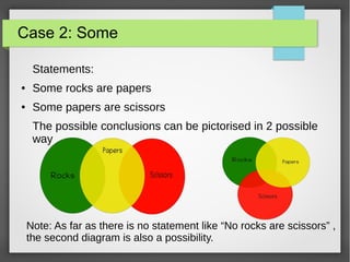 Case 2: Some
Statements:
● Some rocks are papers
● Some papers are scissors
The possible conclusions can be pictorised in 2 possible
way
Note: As far as there is no statement like “No rocks are scissors” ,
the second diagram is also a possibility.
 