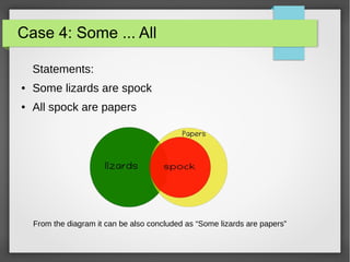 Case 4: Some ... All
Statements:
● Some lizards are spock
● All spock are papers
From the diagram it can be also concluded as “Some lizards are papers”
 