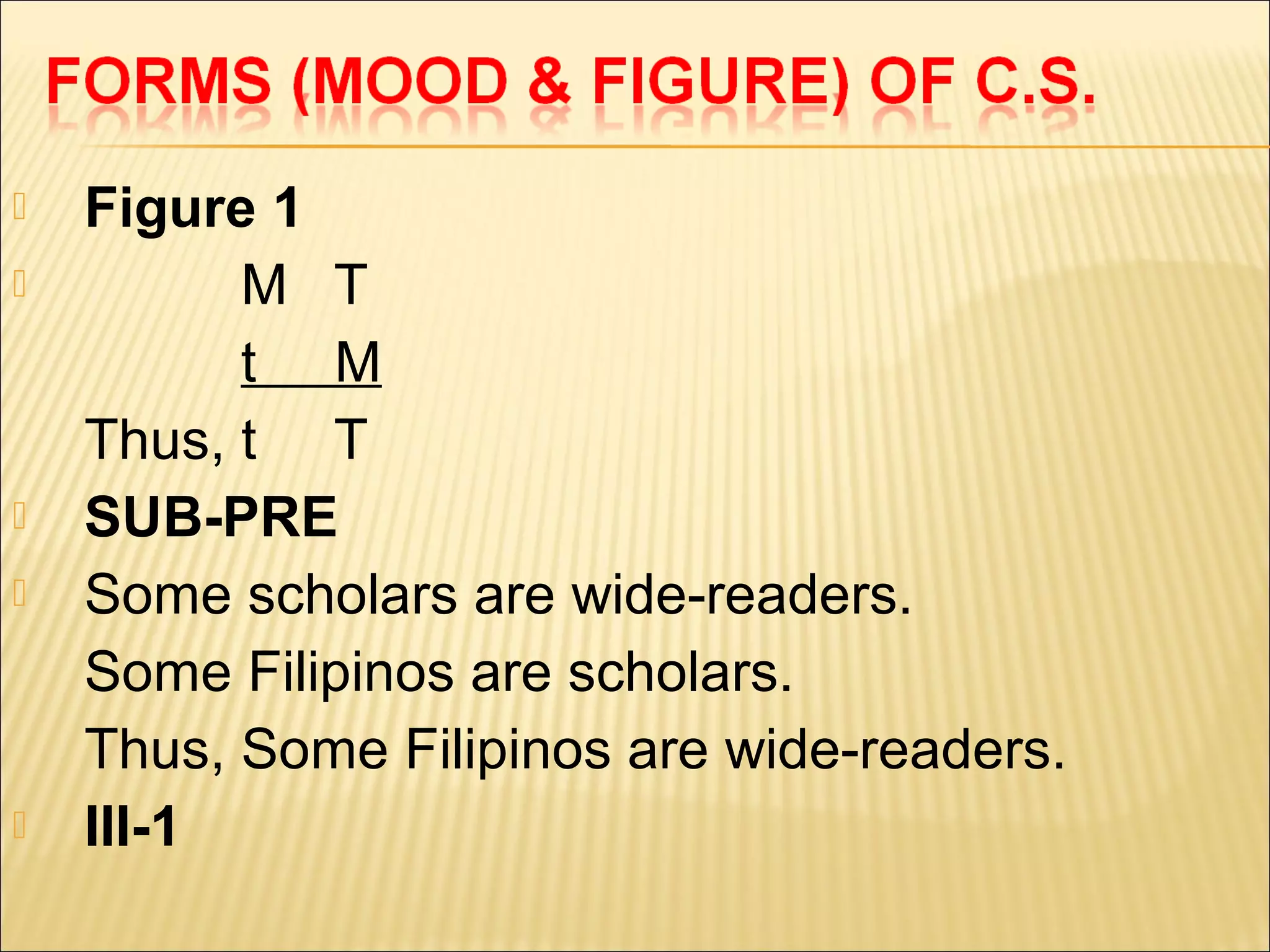    Figure 1
         M T
          t M
    Thus, t T
   SUB-PRE
   Some scholars are wide-readers.
    Some Filipinos are scholars.
    Thus, Some Filipinos are wide-readers.
   III-1
 