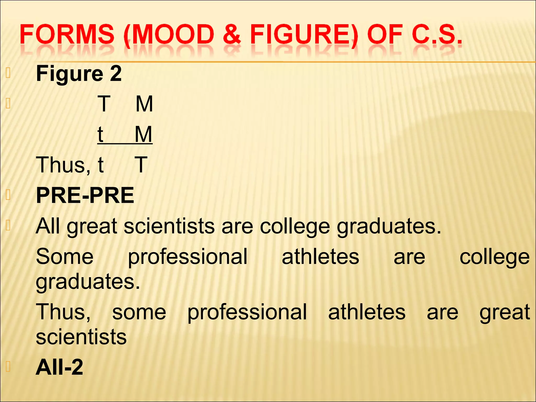    Figure 2
          T M
           t M
    Thus, t T
   PRE-PRE
   All great scientists are college graduates.
    Some       professional    athletes   are   college
    graduates.
    Thus, some professional athletes are great
    scientists
   AII-2
 