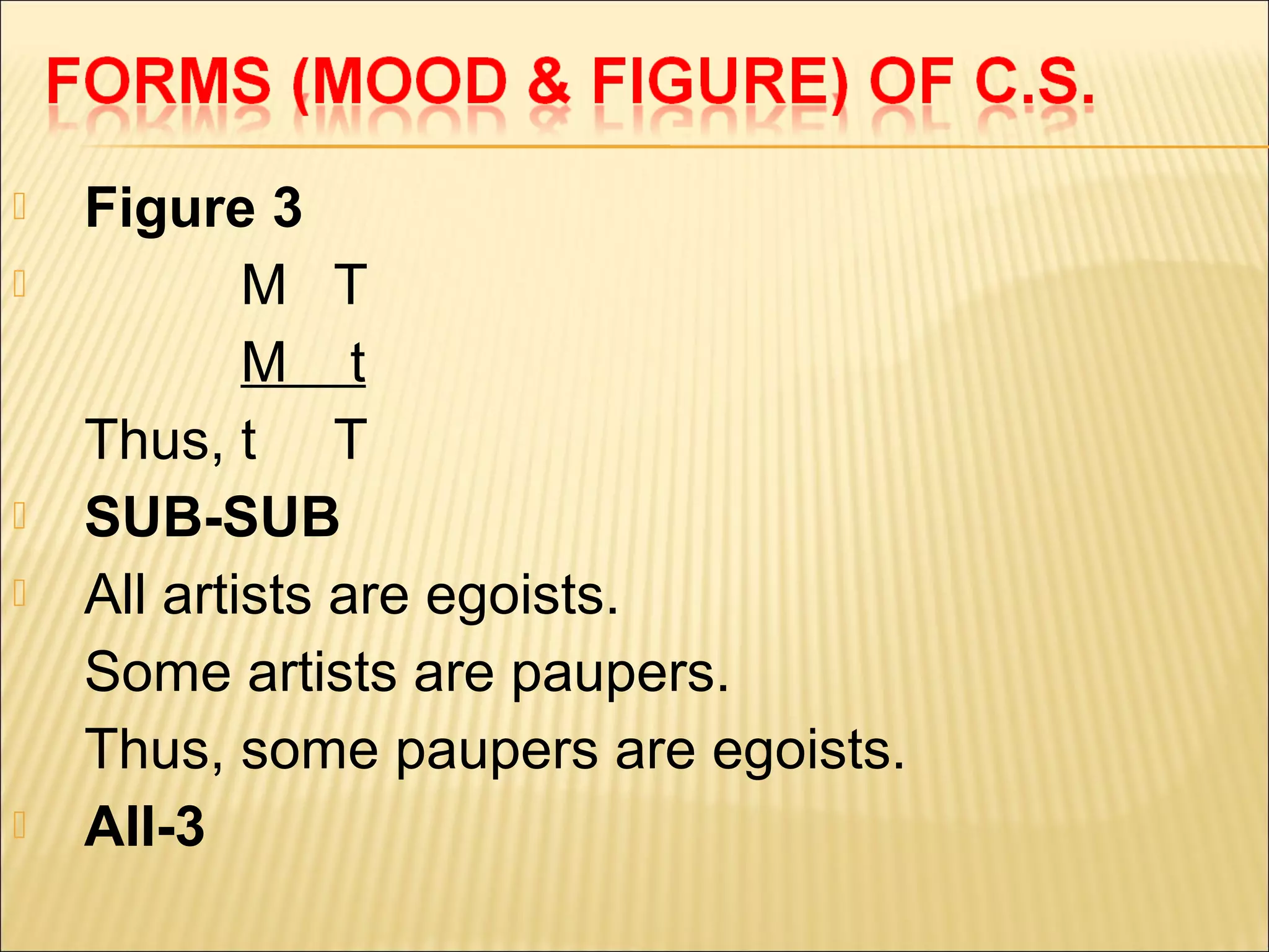    Figure 3
           M T
            M t
    Thus, t T
   SUB-SUB
   All artists are egoists.
    Some artists are paupers.
    Thus, some paupers are egoists.
   AII-3
 