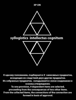 Х Р ΩΝ
syllogistics intellectus cognitum
К о д н о м у п о л о ж е н и ю , п о д б и р а е т с я 9 з а в и с и м ы х п р е д м е т о в ,
и с х о д я щ и х и з с л е д с т в и й д в у х д р у г и х п р е д м е т о в »
И з с о б р а н н ы х п р е д м е т о в , с к л а д ы в а ю т с я с в я з и с о е д и н е н и я в
о с н о в ы у т в е р ж д е н и я »
Т о one provision, 9 dependent items are selected,
proceeding from the consequences of two other items»
From the collected items, the connections of the connection are
formed in basis of approval»
 