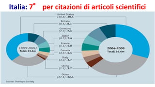 Italia: 7° per citazioni di articoli scientifici
 
