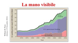 La mano visibileWilliamH.Press
(Science15November2013)
 