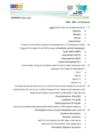 Syl pharmacy | PDF