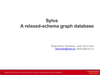 Sylva 	A relaxed-schema graph database Diego Muñoz Escalante, Javier de la Rosa dmunozes@uwo.ca, jdelaros@uwo.ca 