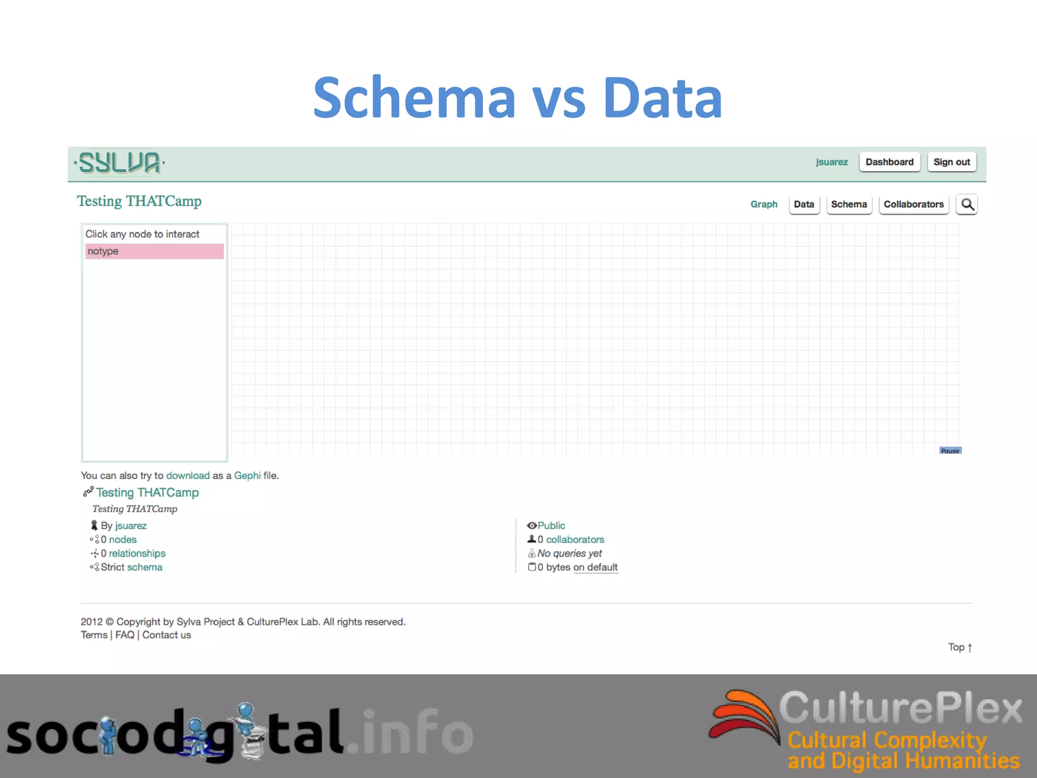 Schema vs Data
 