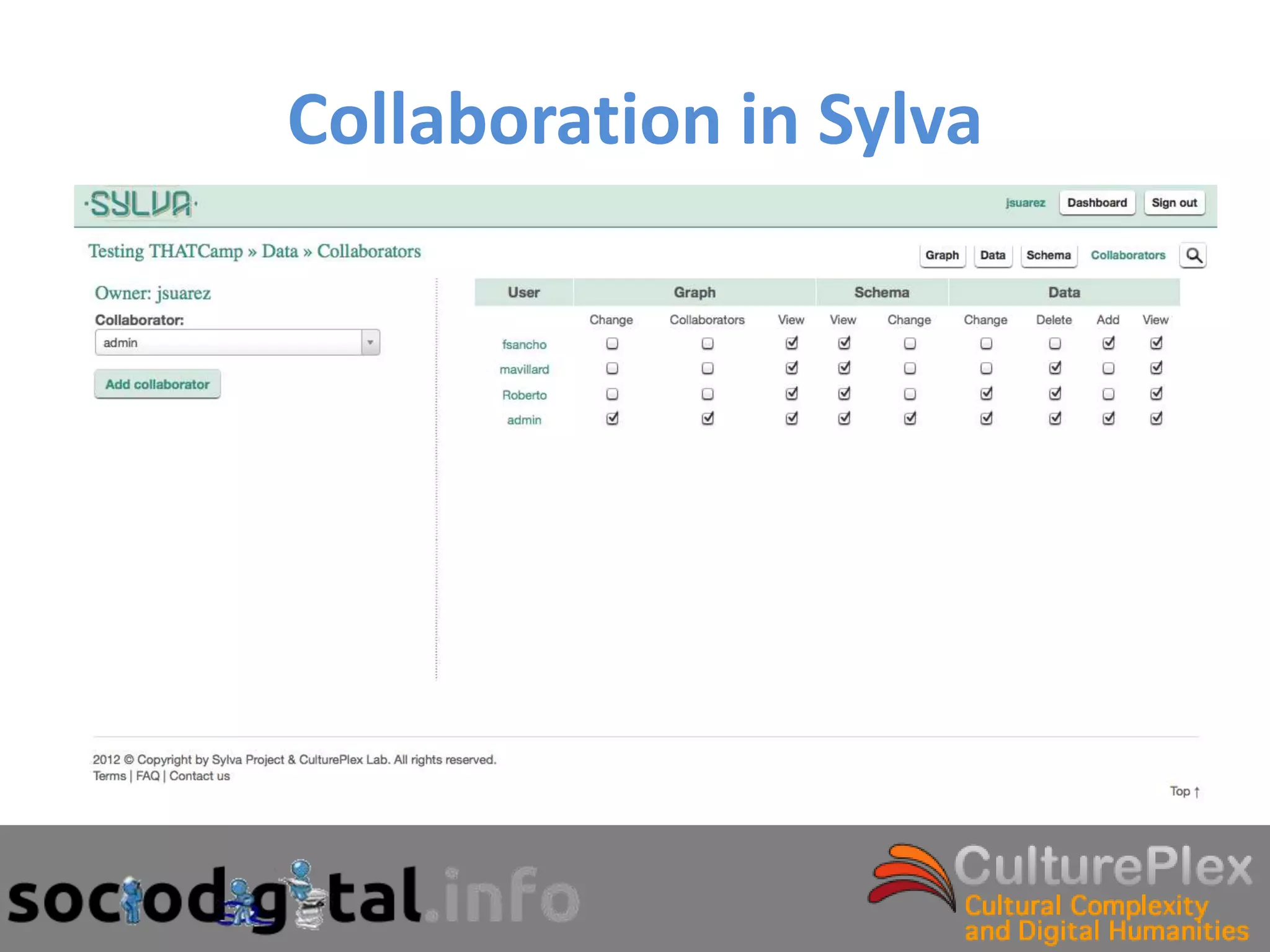 Collaboration in Sylva
 