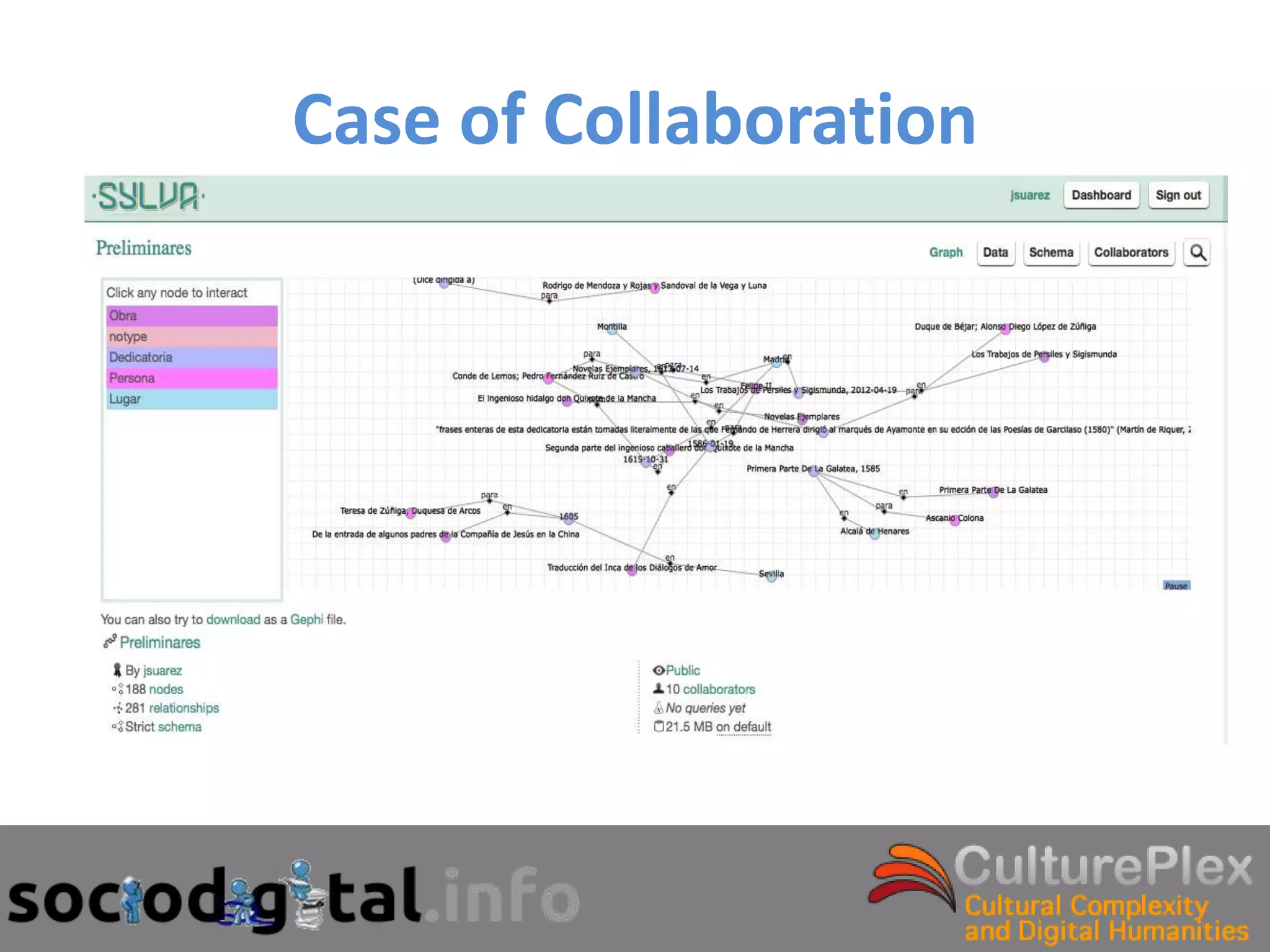 Case of Collaboration
 