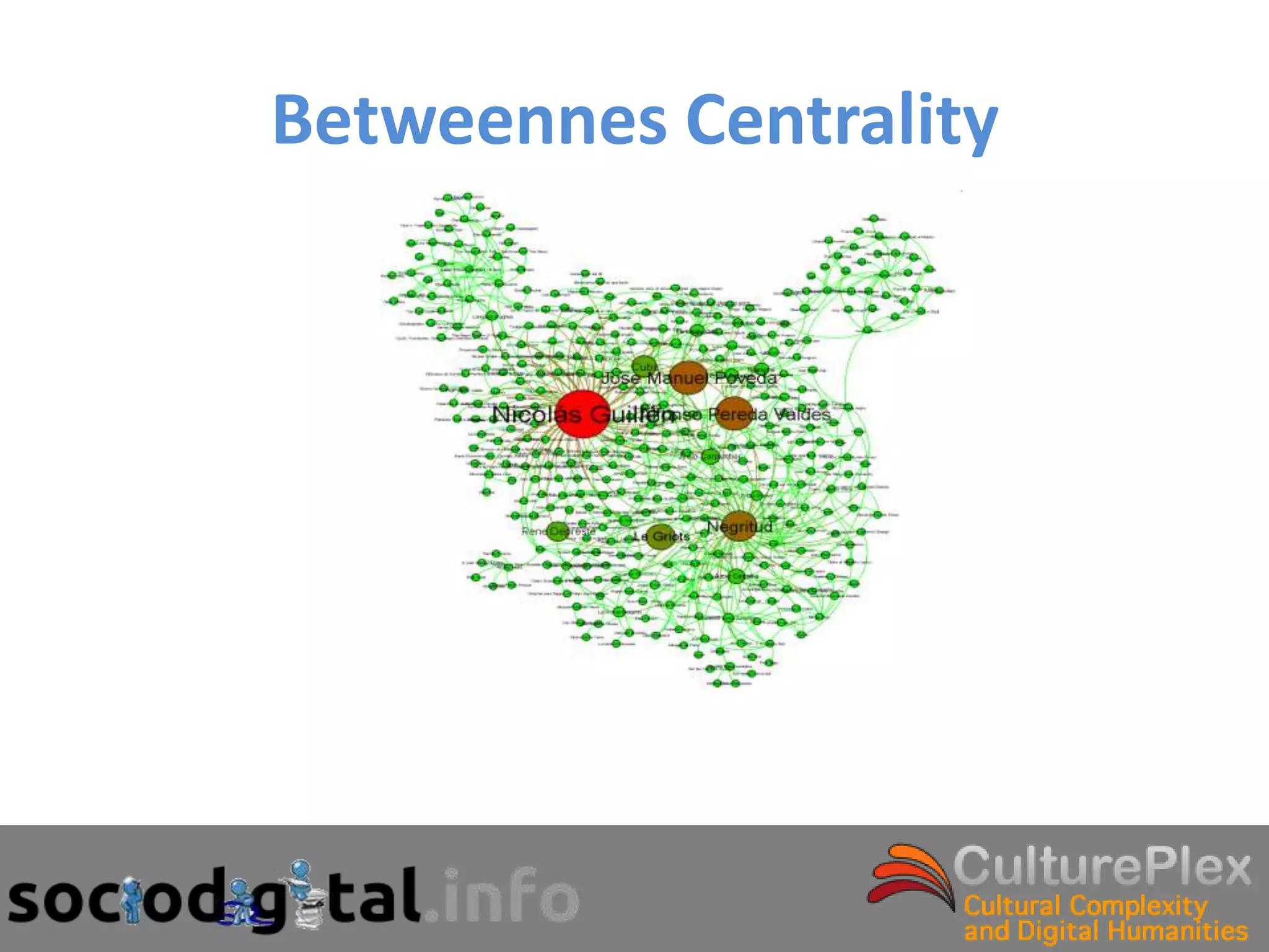 Betweennes Centrality
 