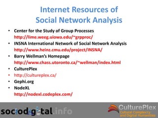Internet Resources of
            Social Network Analysis
• Center for the Study of Group Processes
  http://lime.weeg.uiowa.edu/~grpproc/
• INSNA International Network of Social Network Analysis
  http://www.heinz.cmu.edu/project/INSNA/
• Barry Wellman’s Homepage
  http://www.chass.utoronto.ca/~wellman/index.html
• CulturePlex
• http://cultureplex.ca/
• Gephi.org
• NodeXL
  http://nodexl.codeplex.com/


                                                           25
 