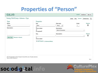 Properties of “Person”
 