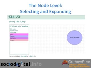 The Node Level:
Selecting and Expanding
 