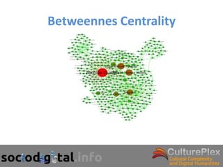 Betweennes Centrality
 
