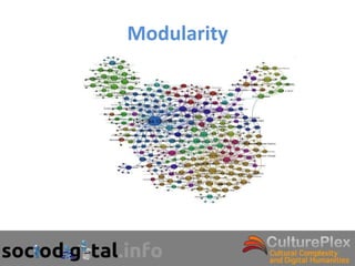 Modularity
 