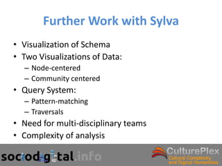 Further Work with Sylva
• Visualization of Schema
• Two Visualizations of Data:
  – Node-centered
  – Community centered
• Query System:
  – Pattern-matching
  – Traversals
• Need for multi-disciplinary teams
• Complexity of analysis
 