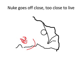 Nuke goes off close, too close to live