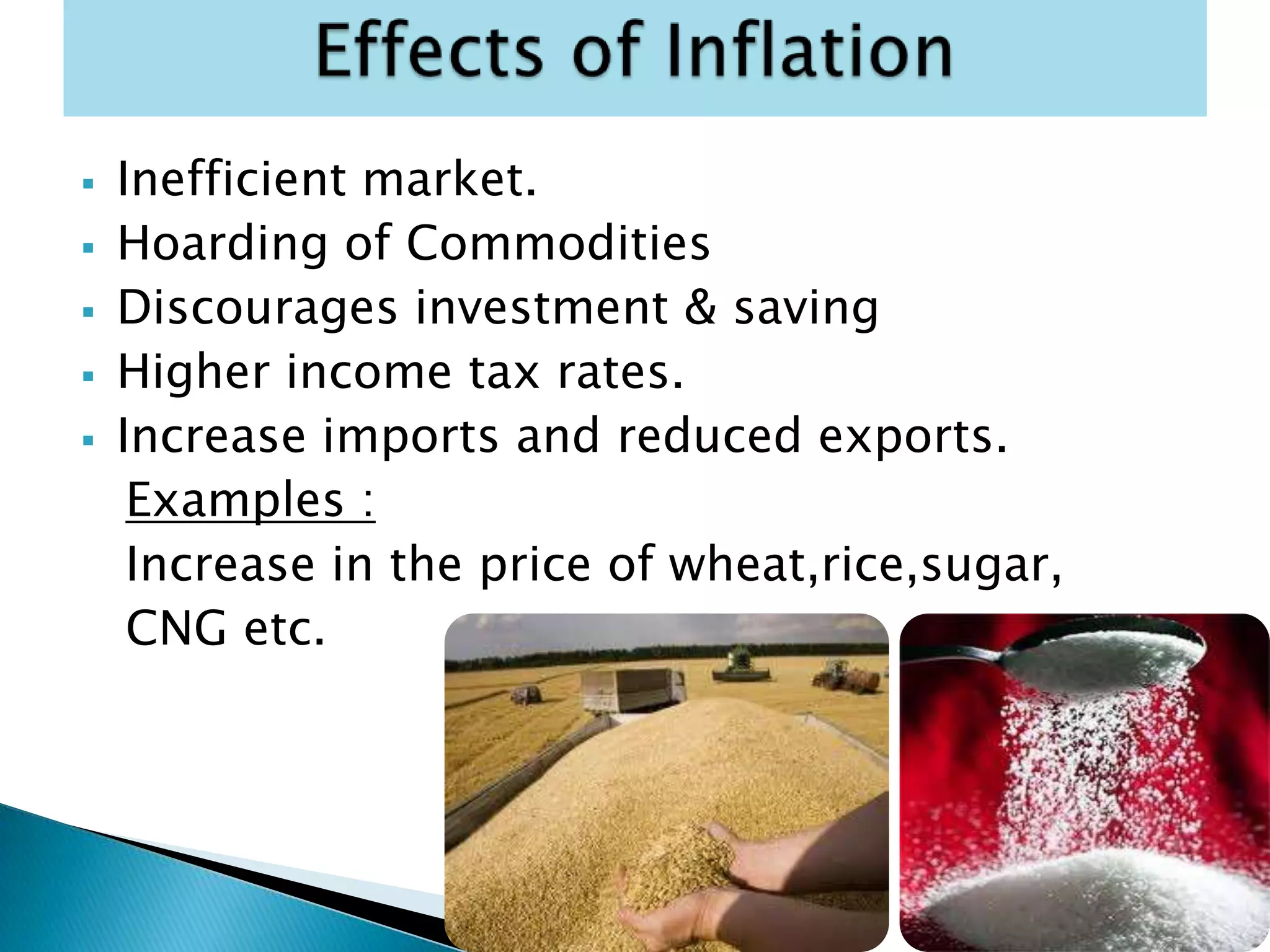 WPI Monthly Inflation(Rate of inflation Y-Y in %)
