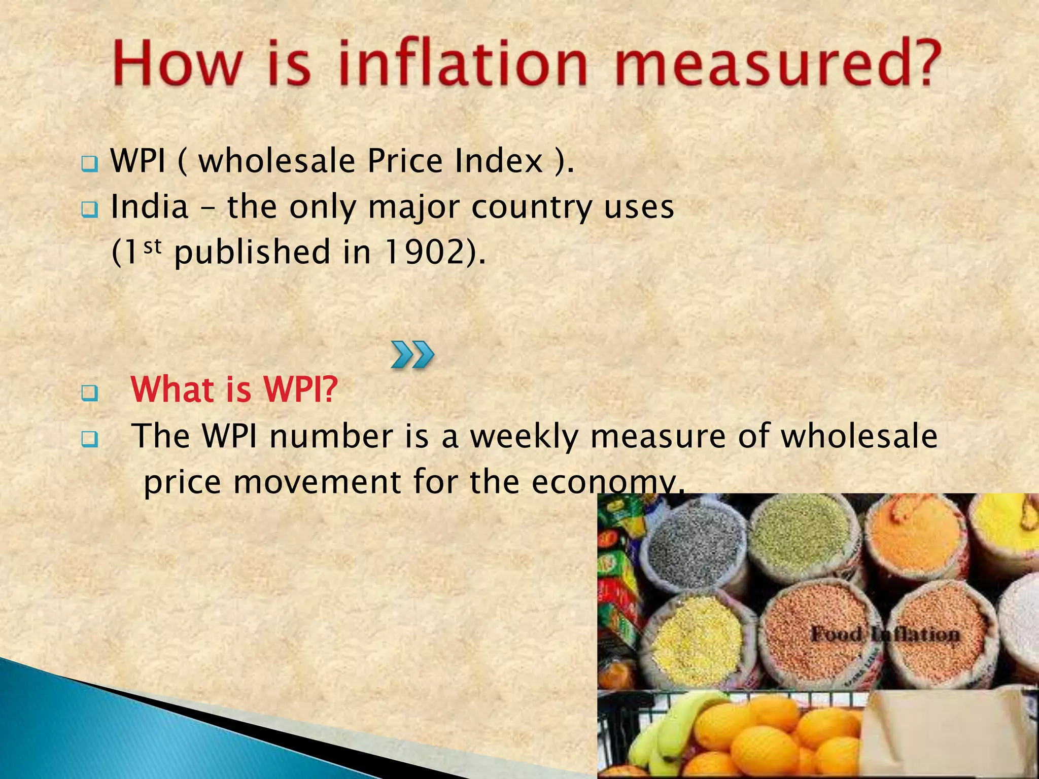 Consumer Price Index.