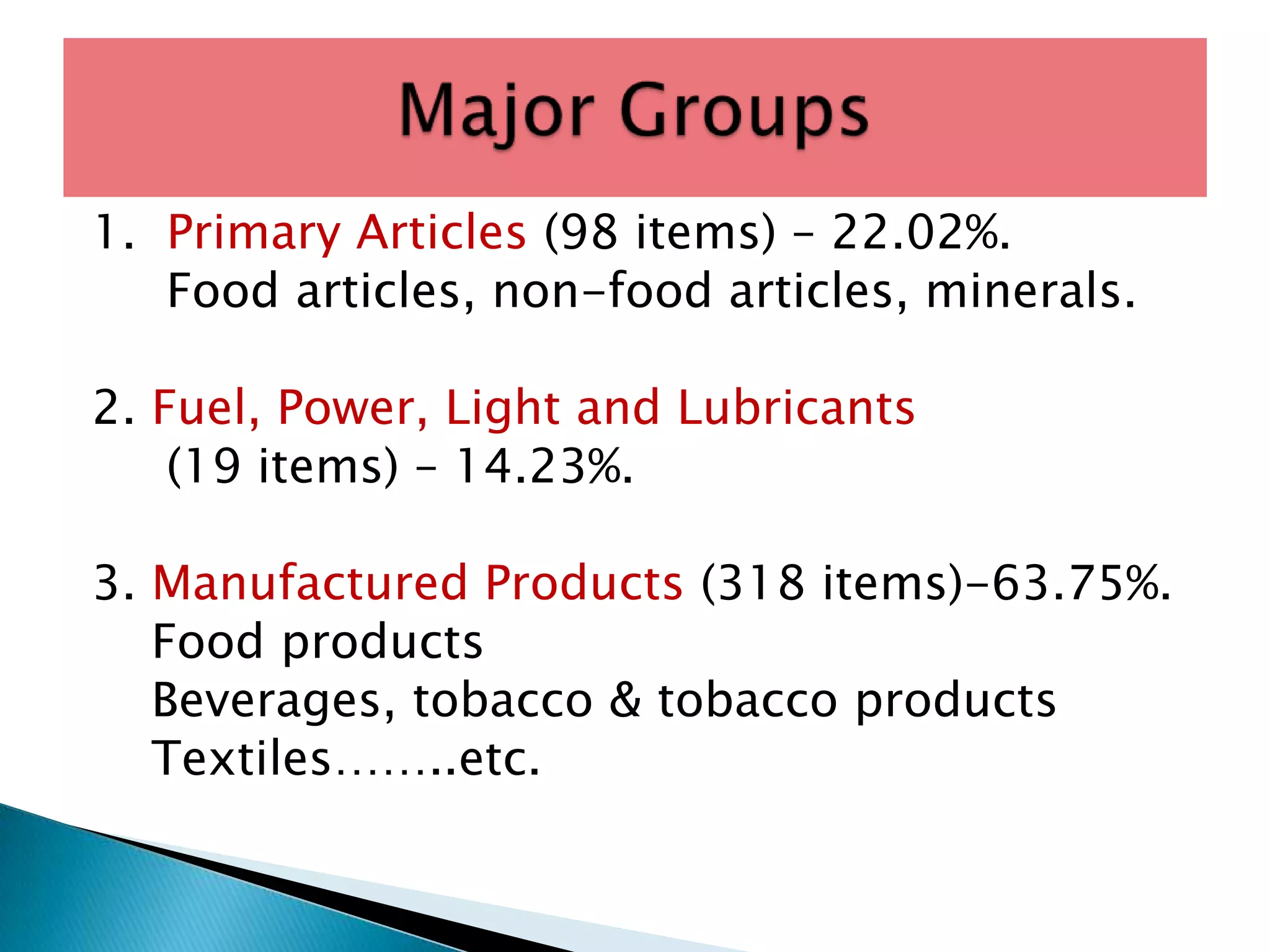 Impact of Inflation.