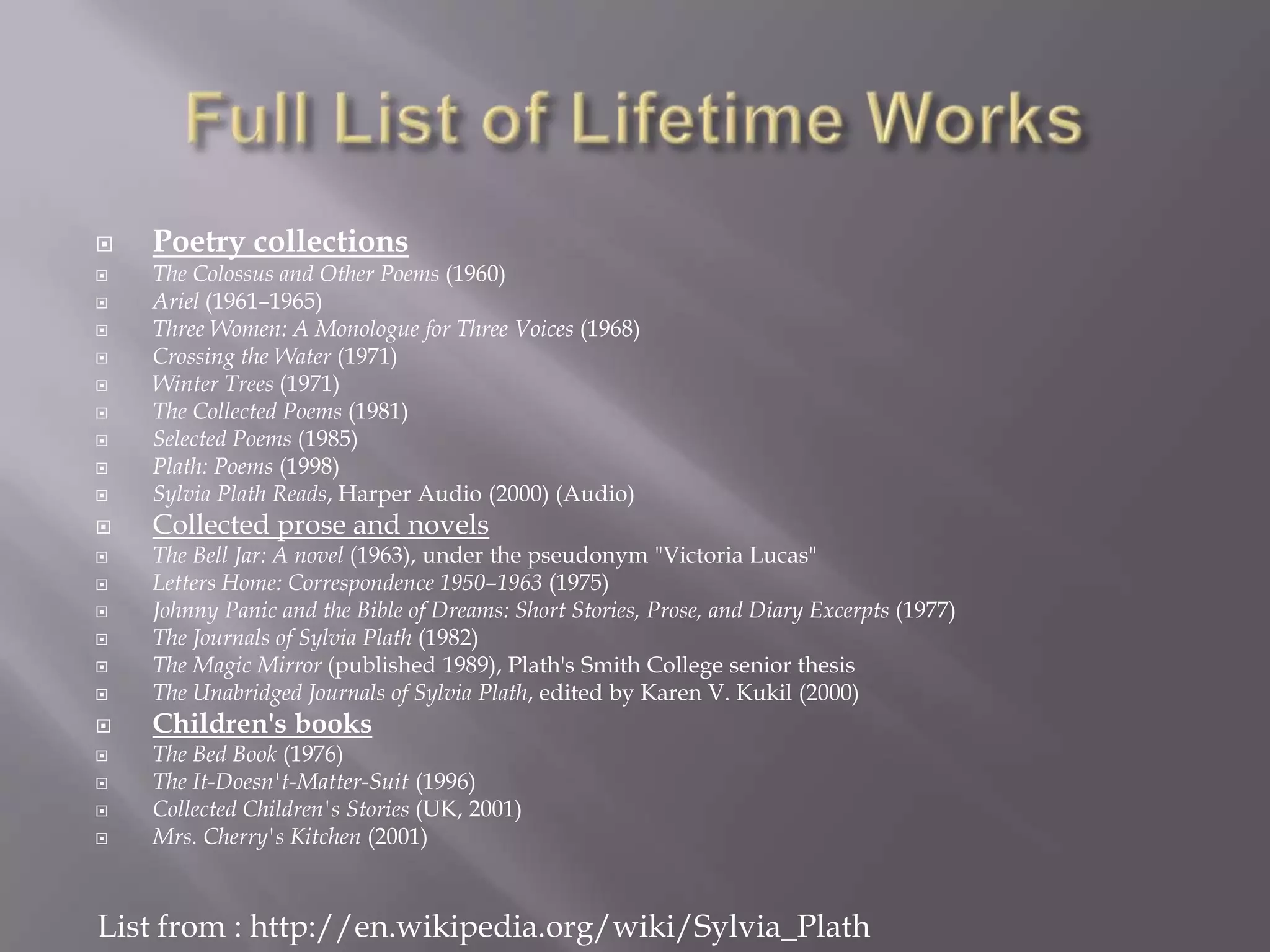 Full List of Lifetime WorksPoetry collectionsThe Colossus and Other Poems (1960)Ariel (1961–1965)Three Women: A Monologue for Three Voices (1968)Crossing the Water (1971)Winter Trees (1971)The Collected Poems (1981)Selected Poems (1985)Plath: Poems (1998)Sylvia Plath Reads, Harper Audio (2000) (Audio)Collected prose and novelsThe Bell Jar: A novel (1963), under the pseudonym "Victoria Lucas"Letters Home: Correspondence 1950–1963 (1975)Johnny Panic and the Bible of Dreams: Short Stories, Prose, and Diary Excerpts (1977)The Journals of Sylvia Plath (1982)The Magic Mirror (published 1989), Plath's Smith College senior thesisThe Unabridged Journals of Sylvia Plath, edited by Karen V. Kukil (2000)Children's booksThe Bed Book (1976)The It-Doesn't-Matter-Suit (1996)Collected Children's Stories (UK, 2001)Mrs. Cherry's Kitchen (2001)List from : http://en.wikipedia.org/wiki/Sylvia_Plath