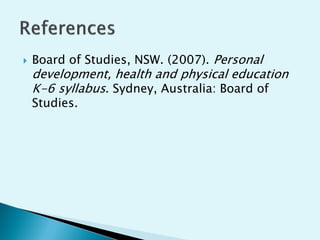 

Board of Studies, NSW. (2007). Personal

development, health and physical education
K-6 syllabus. Sydney, Australia: Board of
Studies.

 