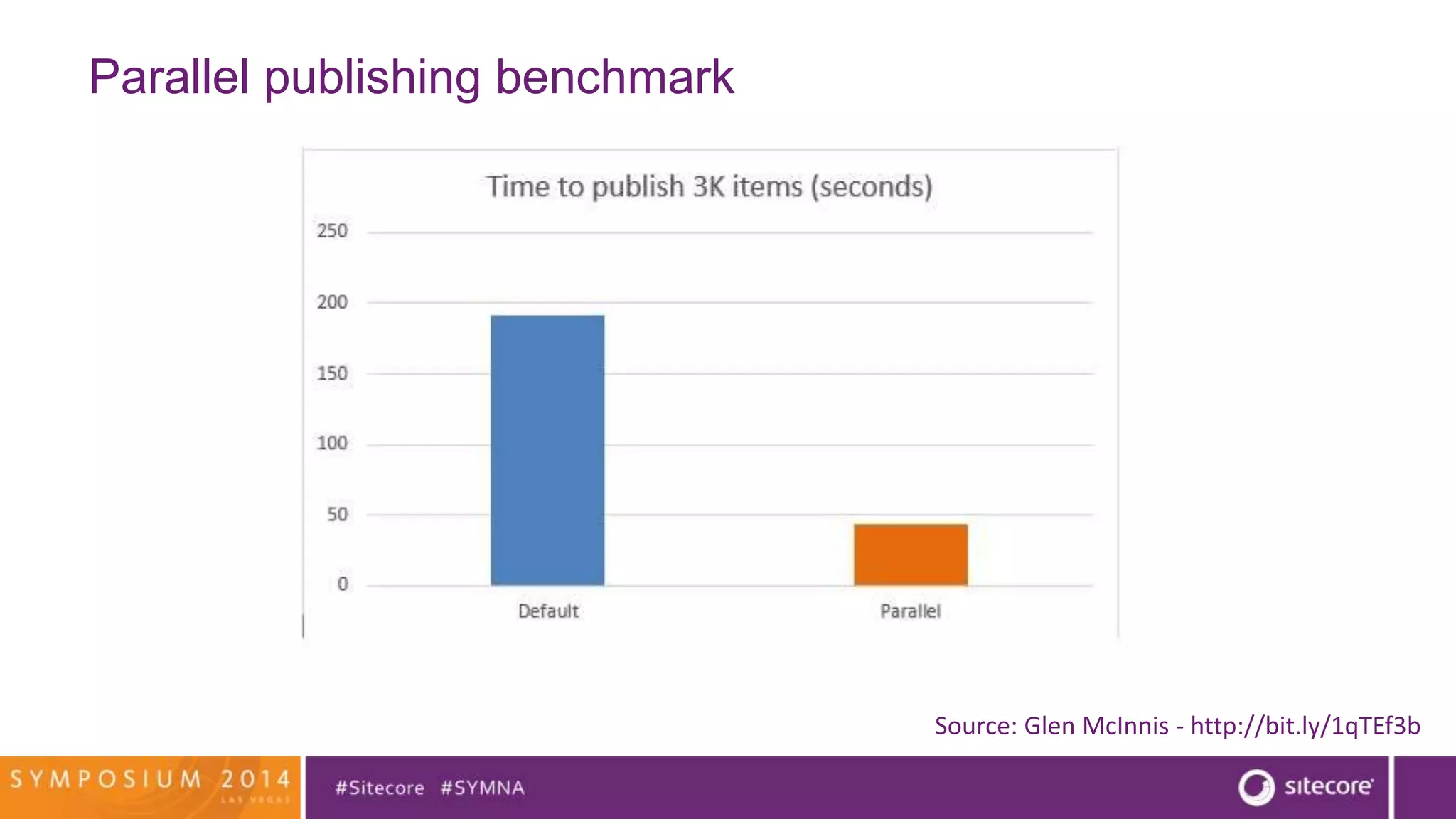Parallel publishing benchmark 
Source: Glen McInnis - http://bit.ly/1qTEf3b 
 
