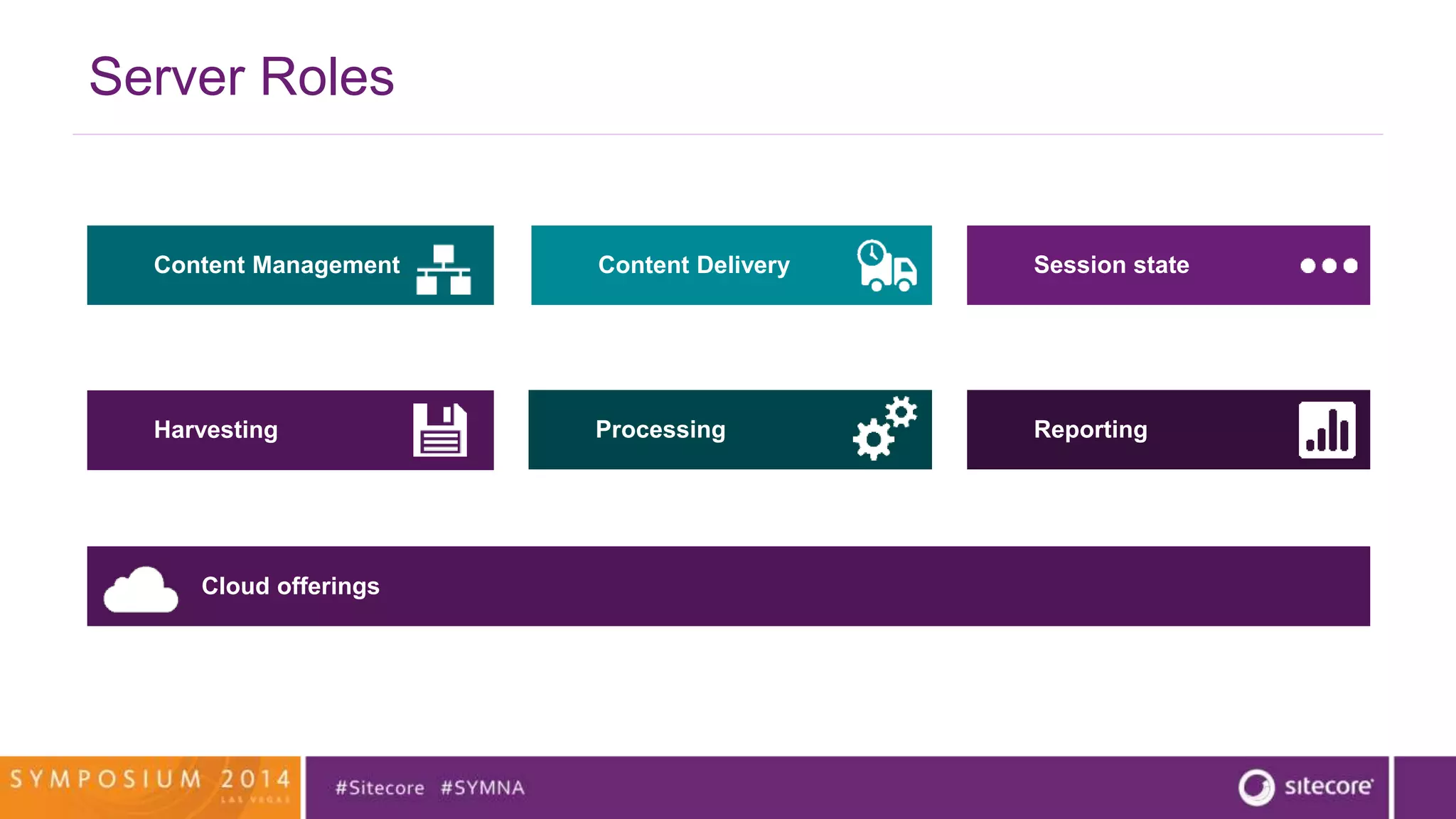 Session state 
Server Roles 
Content Management Content Delivery 
Harvesting Processing 
Reporting 
Cloud offerings 
 