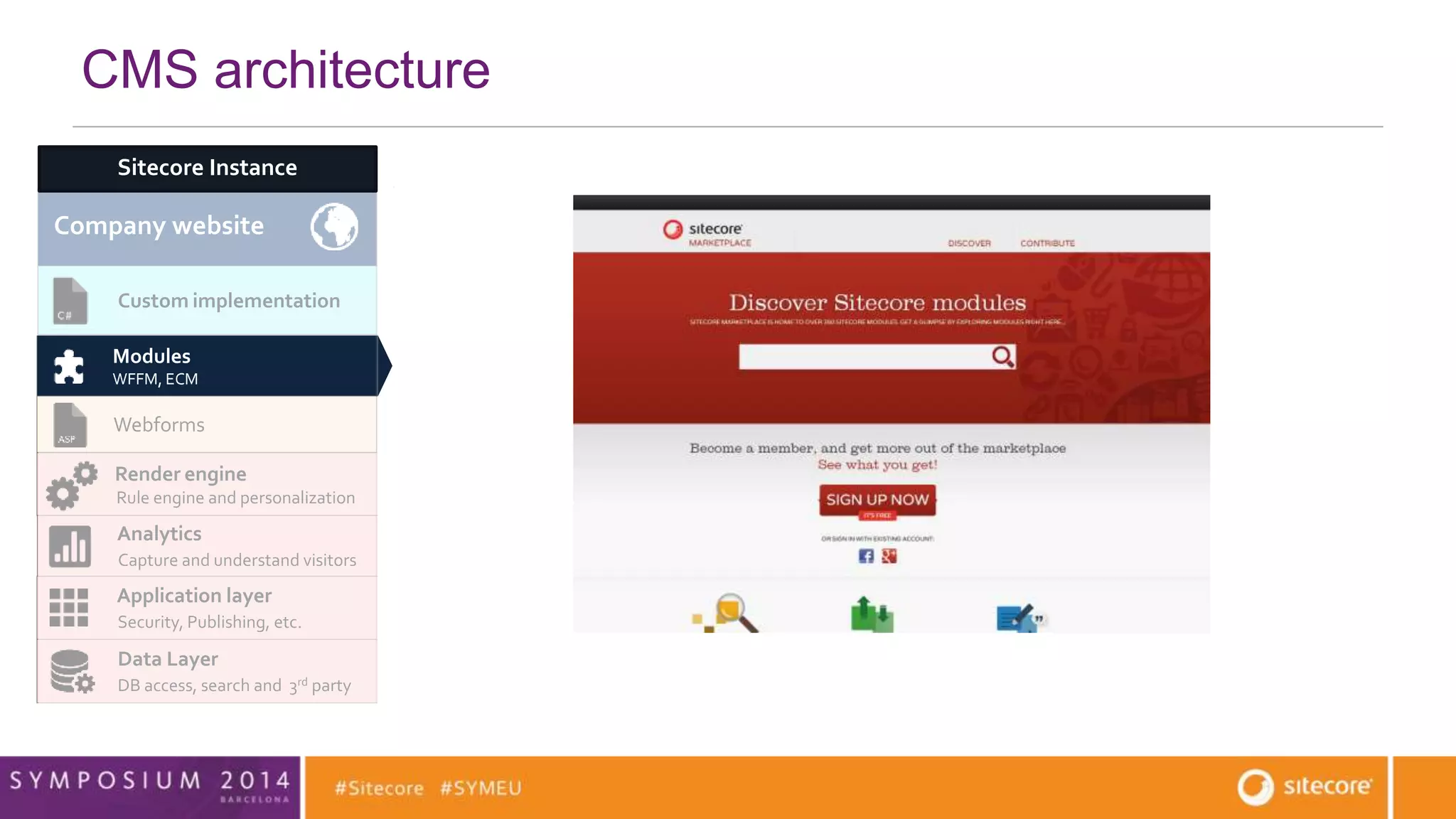 Company website Community website Mobile App 
Modules 
WFFM, ECM 
CMS developer 
CMS architecture 
Render engine 
Rule engine and personalization 
Application layer 
Security, Publishing, etc. 
SPEAK UI SheerUI 
Custom implementation 
MVC Sitecore Services (JSON) 
Data Layer 
DB access, search and 3rd party data access 
Mobile SDK 
Webforms 
Analytics 
Capture and understand visitors 
Reporting API 
Connector x WeBlog Module x 
Sitecore Instance 
 