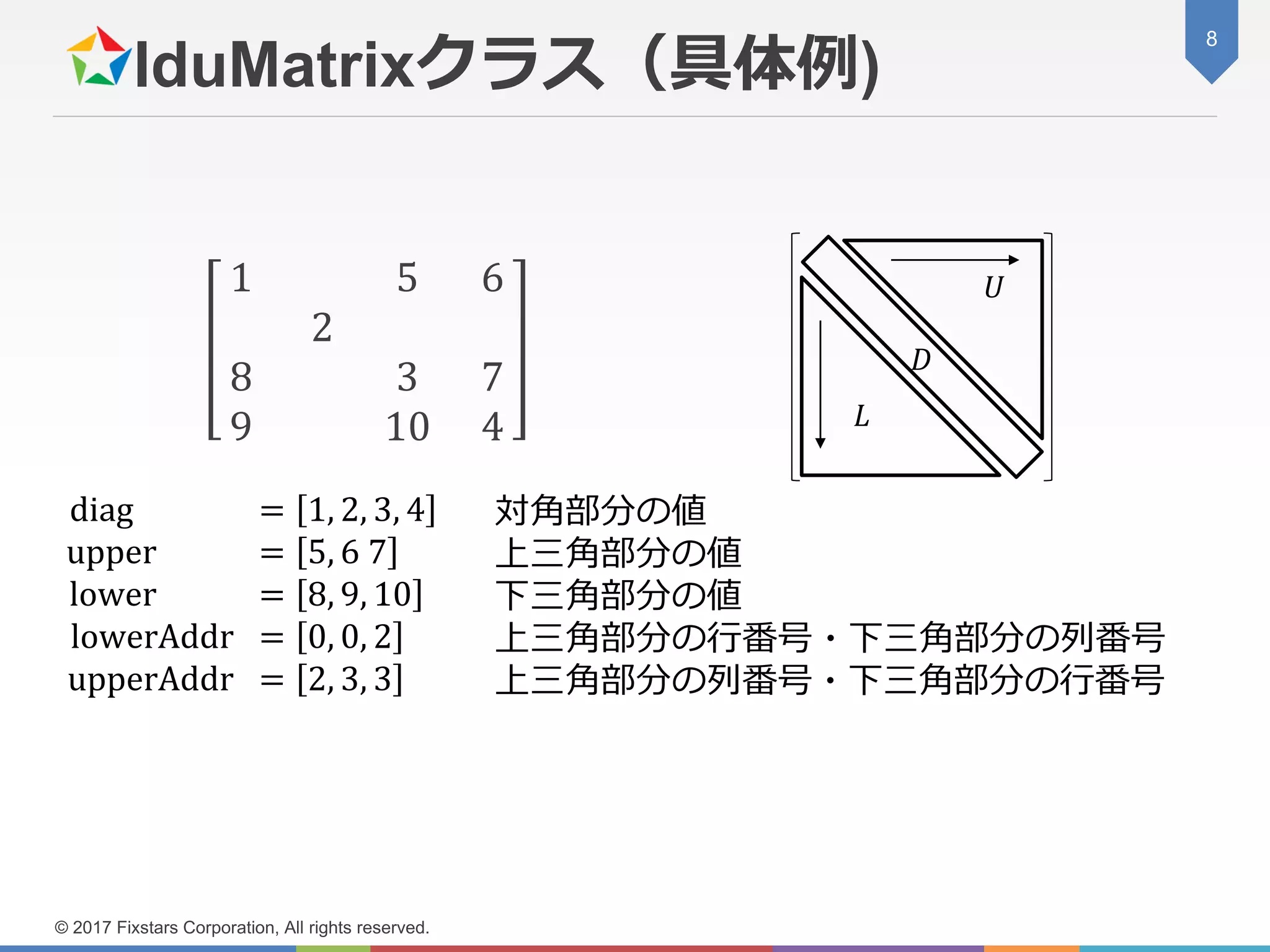 lduMatrixクラス（具体例)
8
© 2017 Fixstars Corporation, All rights reserved.
1 5 6
2
8 3 7
9 10 4
diag = 1, 2, 3, 4
upper = 5, 6 7
lower = 8, 9, 10
lowerAddr = 0, 0, 2
upperAddr = 2, 3, 3
𝑈
𝐿
𝐷
対角部分の値
上三角部分の値
下三角部分の値
上三角部分の行番号・下三角部分の列番号
上三角部分の列番号・下三角部分の行番号
 