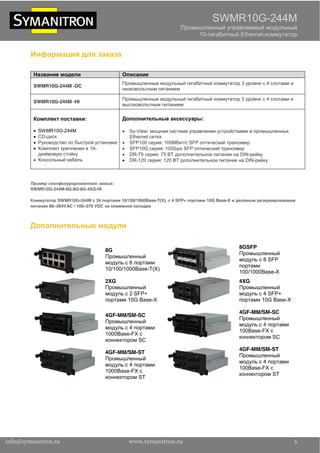 SWMR10G-244M
Промышленный управляемый модульный
10-гигабитный Ethernet-коммутатор
5
Информация для заказа
Название модели Описание
SWMR10G-244M -DC
Промышленные модульный гигабитный коммутатор 3 уровня c 4 слотами и
низковольтным питанием
SWMR10G-244M -HI
Промышленные модульный гигабитный коммутатор 3 уровня c 4 слотами и
высоковольтным питанием
Комплект поставки:
SWMR10G-244M
CD-диск
Руководство по быстрой установке
Комплект крепления в 19-
дюймовую стойку
Консольный кабель
Дополнительные аксессуары:
Sy-View: мощная система управления устройствами в промышленных
Ethernet сетях
SFP100 серия: 100Мбит/с SFP оптический трансивер
SFP10G серия: 10Gbps SFP оптический трансивер
DR-75 серия: 75 ВТ дополнительное питание на DIN-рейку
DR-120 серия: 120 ВТ дополнительное питание на DIN-рейку
Пример сконфигурированного заказа:
SWMR10G-244M-8G-8G-8G-4XG-HI
Коммутатор SWMR10G-244M с 24 портами 10/100/1000Base-T(X), с 4 SFP+ портами 10G Base-X и двойным резервированием
питания 88~264VAC / 100~370 VDC на клеммной колодке
Дополнительные модули
8G
Промышленный
модуль с 8 портами
10/100/1000Base-T(X)
8GSFP
Промышленный
модуль с 8 SFP
портами
100/1000Base-X
2XG
Промышленный
модуль с 2 SFP+
портами 10G Base-X
4XG
Промышленный
модуль с 4 SFP+
портами 10G Base-X
4GF-MM/SM-SC
Промышленный
модуль с 4 портами
1000Base-FX с
коннектором SC
4GF-MM/SM-SC
Промышленный
модуль с 4 портами
100Base-FX с
коннектором SC
4GF-MM/SM-ST
Промышленный
модуль с 4 портами
1000Base-FX с
коннектором ST
4GF-MM/SM-ST
Промышленный
модуль с 4 портами
100Base-FX с
коннектором ST
Компания ИНТРО - Официальный партнёр
+7 (495) 755-0567 | http://store.introcomp.ru | info@introcomp.ru
 